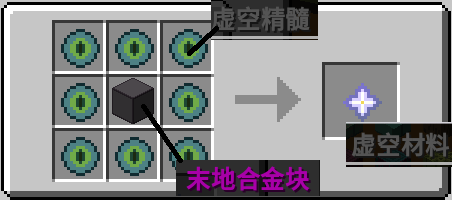 虚空材料合成