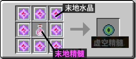 虚空精髓合成