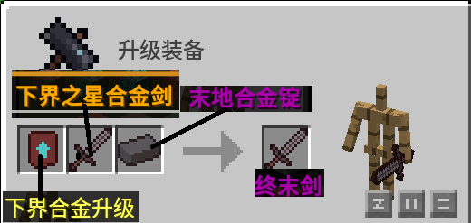 星升末地